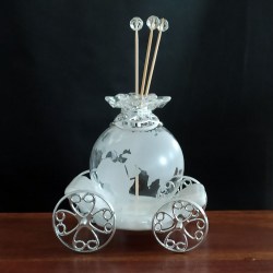 profumatore_carrozza_mondo-1